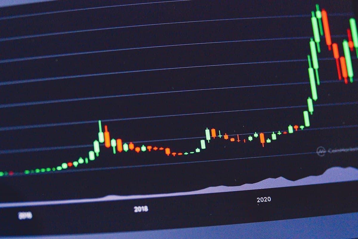 Layar komputer menampilkan grafik data dan chart berwarna.