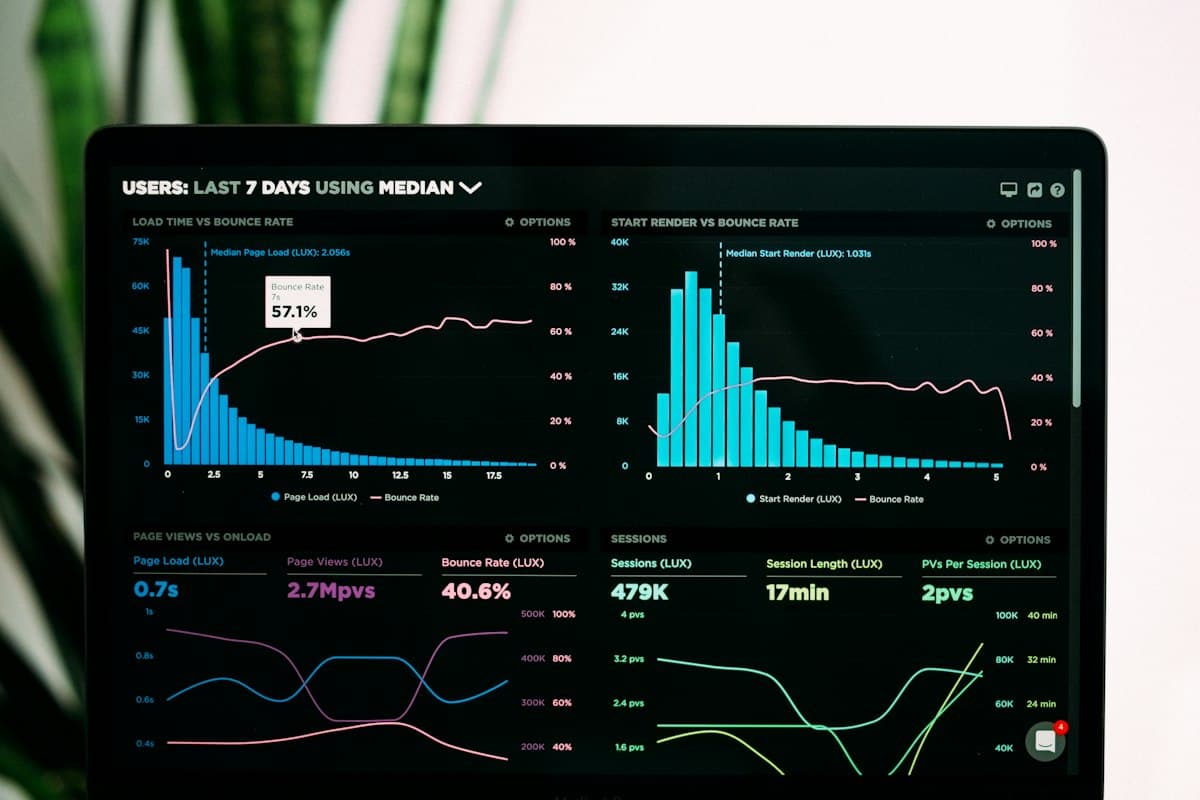 Layar laptop menampilkan grafik dan data analitik performa