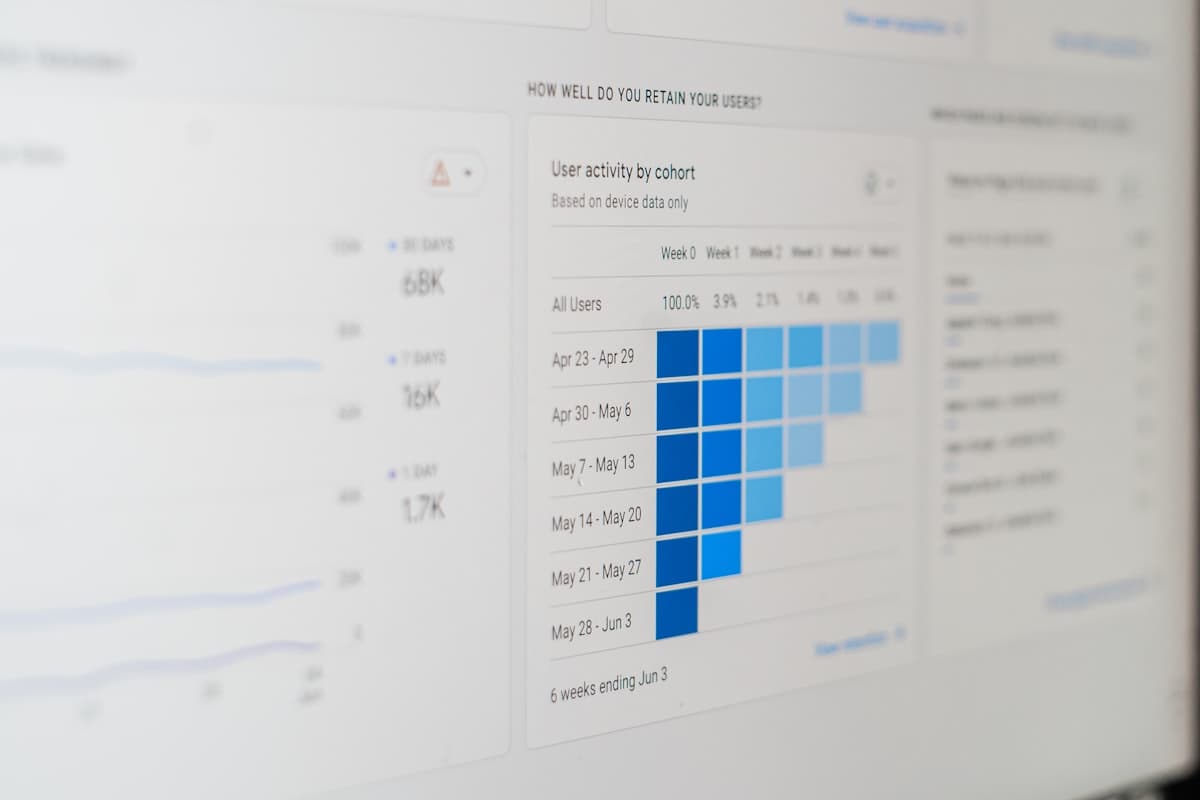 Layar laptop menampilkan dashboard analitik dengan grafik batang untuk memantau performa konten.